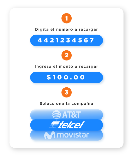 Te explicamos ¿Cómo vendo recargas de celular?, ¿Cómo hacer para vender recargas telefonicas?, ¿Cómo puedo vender recargas electronicas?,¿Cómo hacer recargas desde mi celular Telcel?, ¿Cómo vender recargas y pagos de servicios?, recargas Telcel